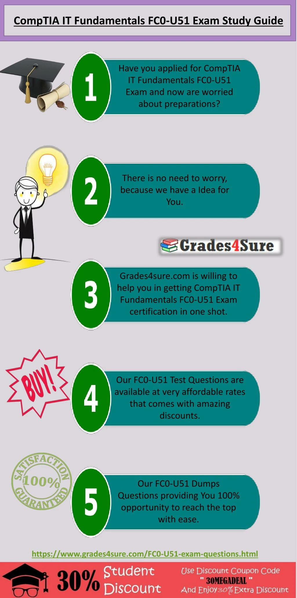 comptia it fundamentals fc0 u51 exam study guide