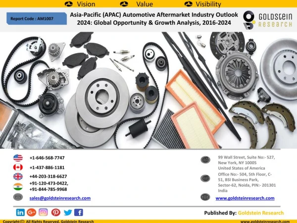 Asia-Pacific (APAC) Automotive Aftermarket Industry Outlook 2024: Global Opportunity & Growth Analysis, 2016-2024