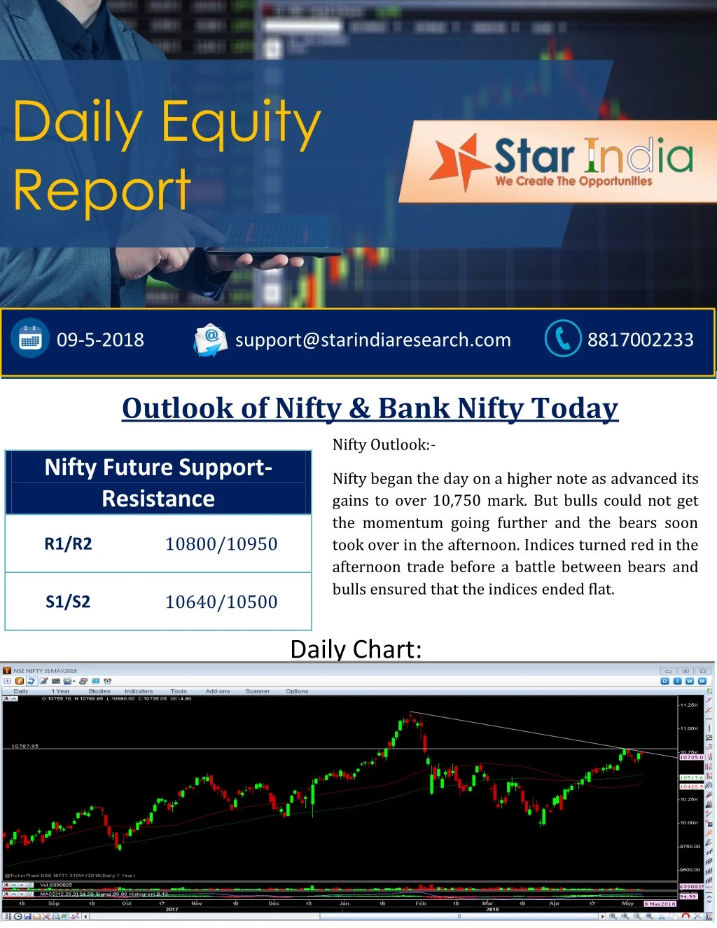 daily equity report