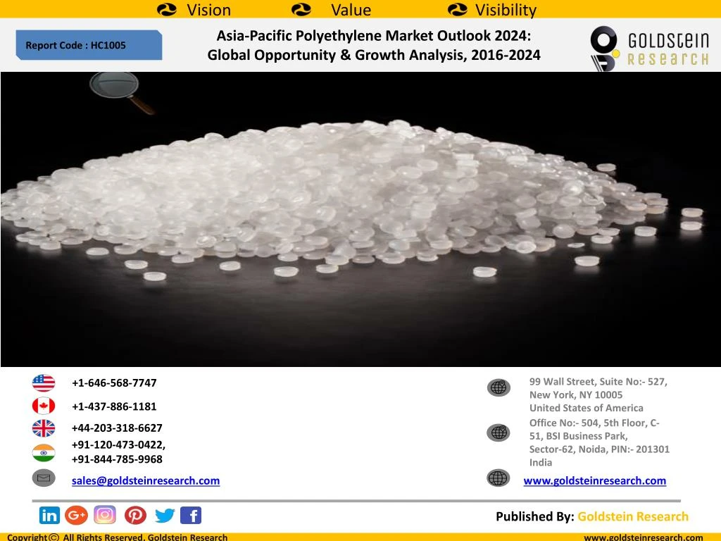 asia pacific polyethylene market outlook 2024