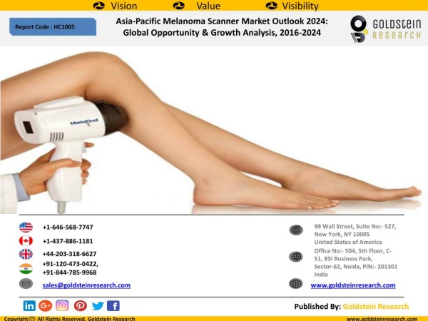 Asia-Pacific Melanoma Scanner Market Outlook 2024: Global Opportunity & Growth Analysis, 2016-2024