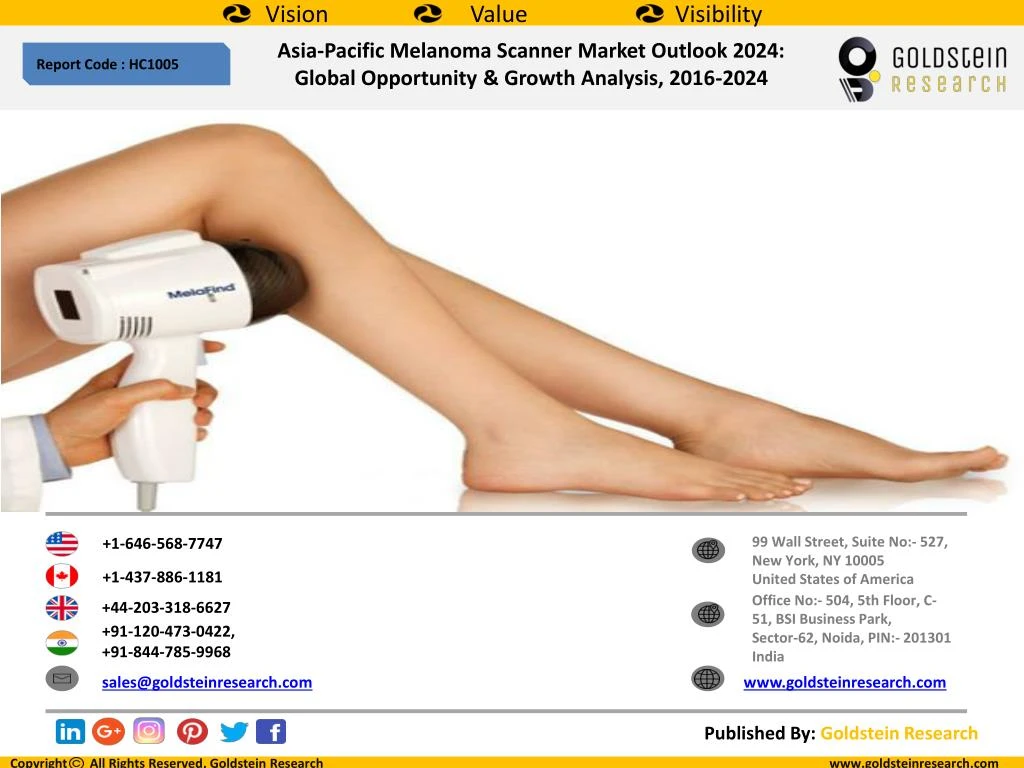 asia pacific melanoma scanner market outlook 2024