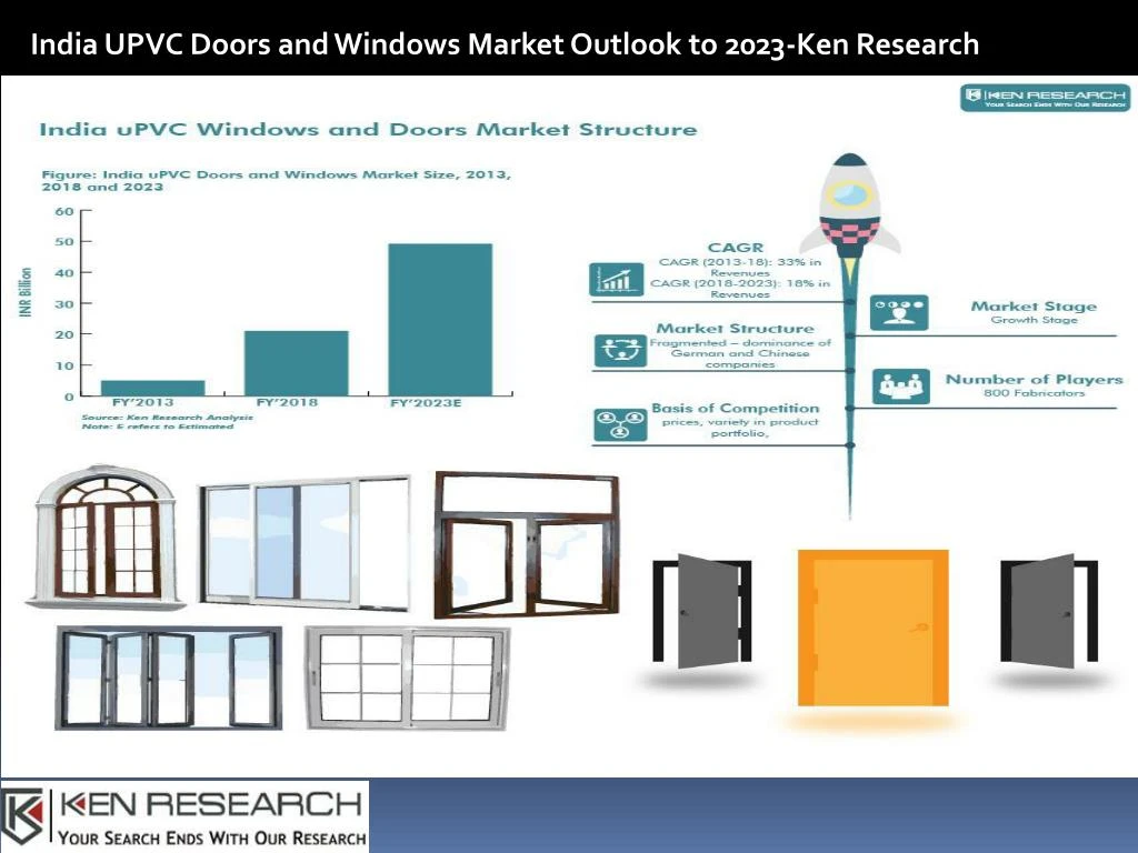 india upvc doors and windows market outlook