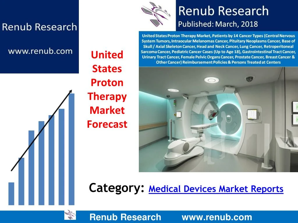 category medical devices market reports