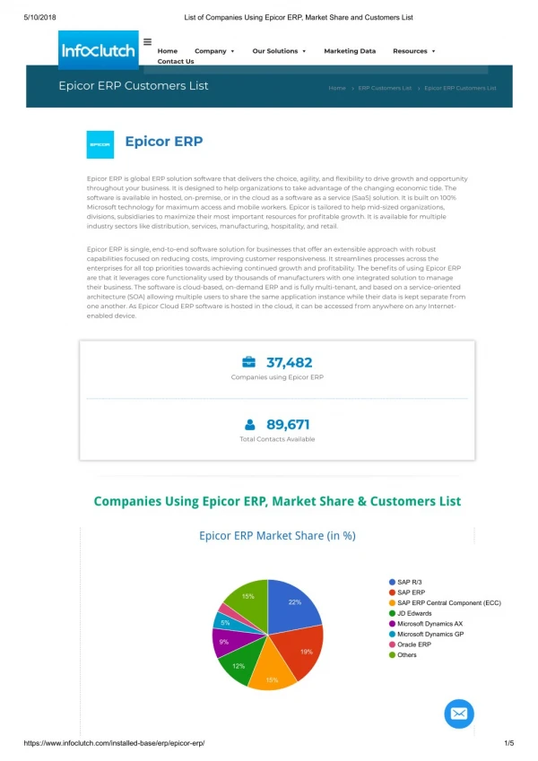 Epicor ERP customers list