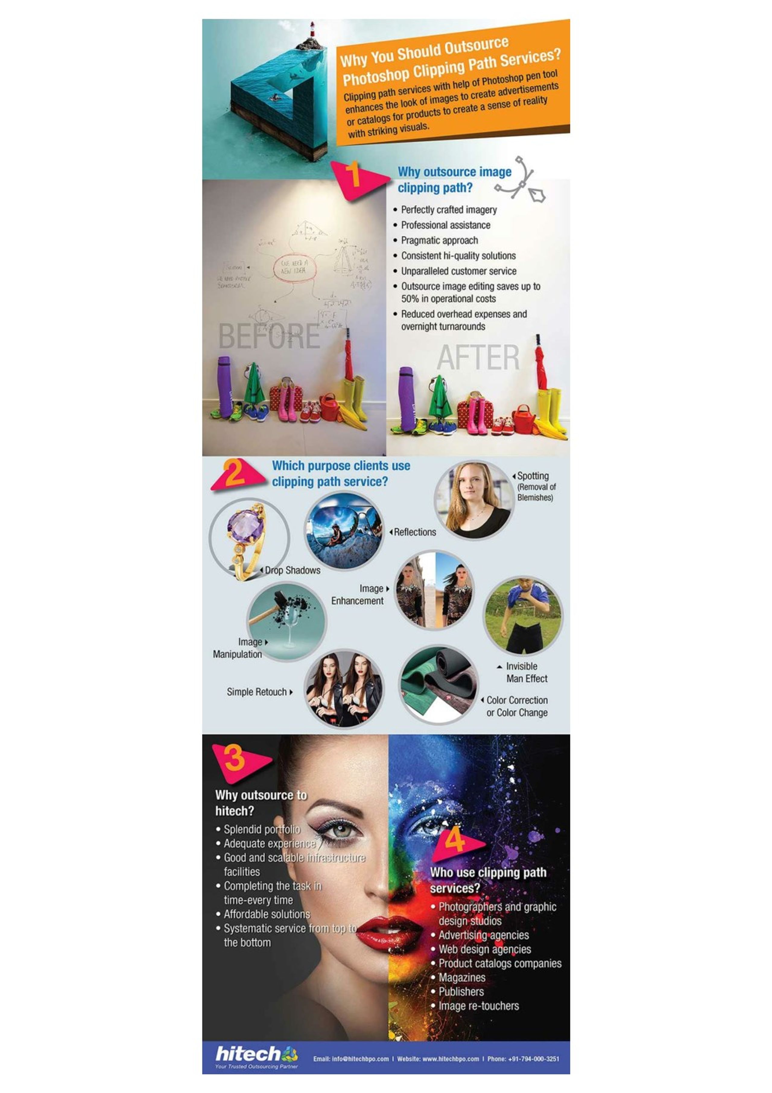 PPT - Infographic: Why You Should Outsource Clipping Path Services ...