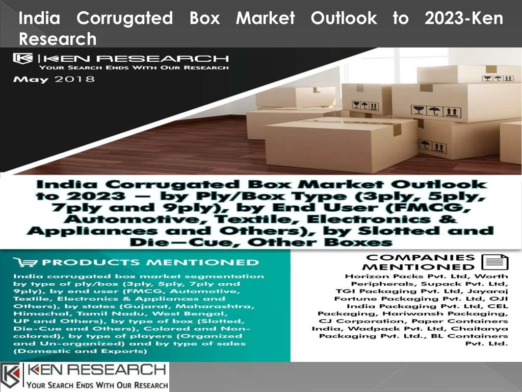 india corrugated box market outlook to 2023