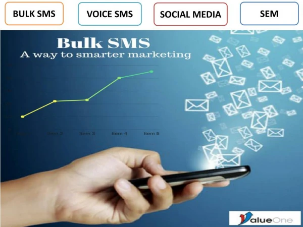 Bulk SMS Provider Company