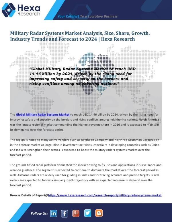 Military Radar Systems Industry Size By Platform, Application and Forecasts to 2024