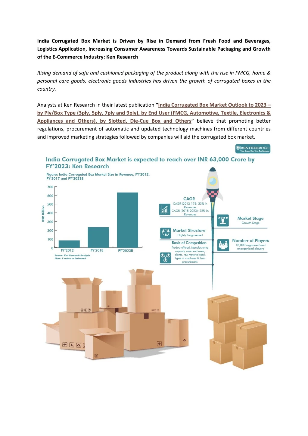 india corrugated box market is driven by rise