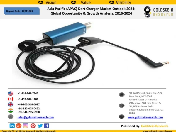 Asia Pacific (APAC) Dart Charger Market Outlook 2024: Global Opportunity & Growth Analysis, 2016-2024