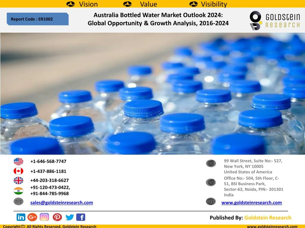 australia bottled water market outlook 2024