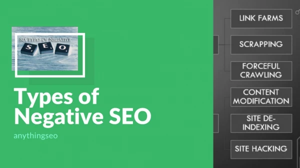 Types of Negative SEO