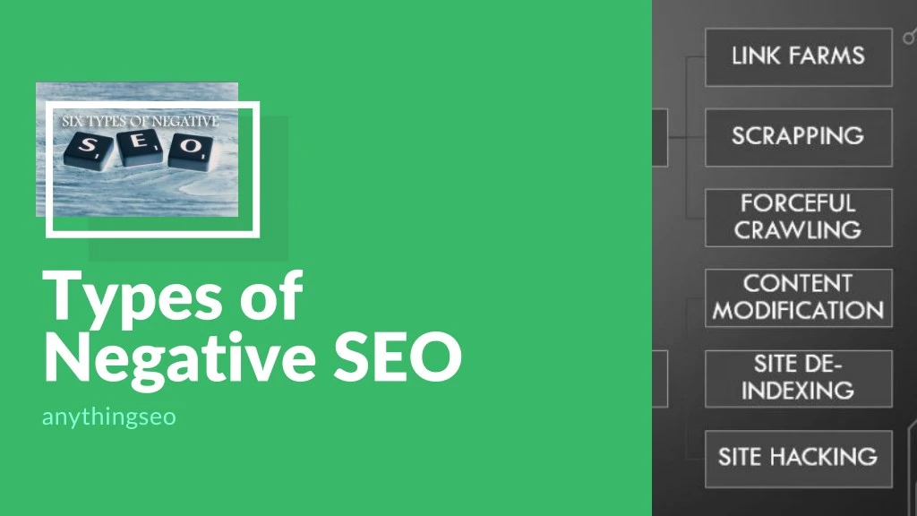 types of negative seo anythingseo