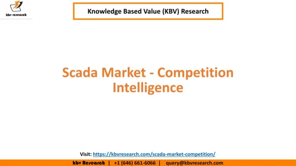 SCADA Market Competition Intelligence