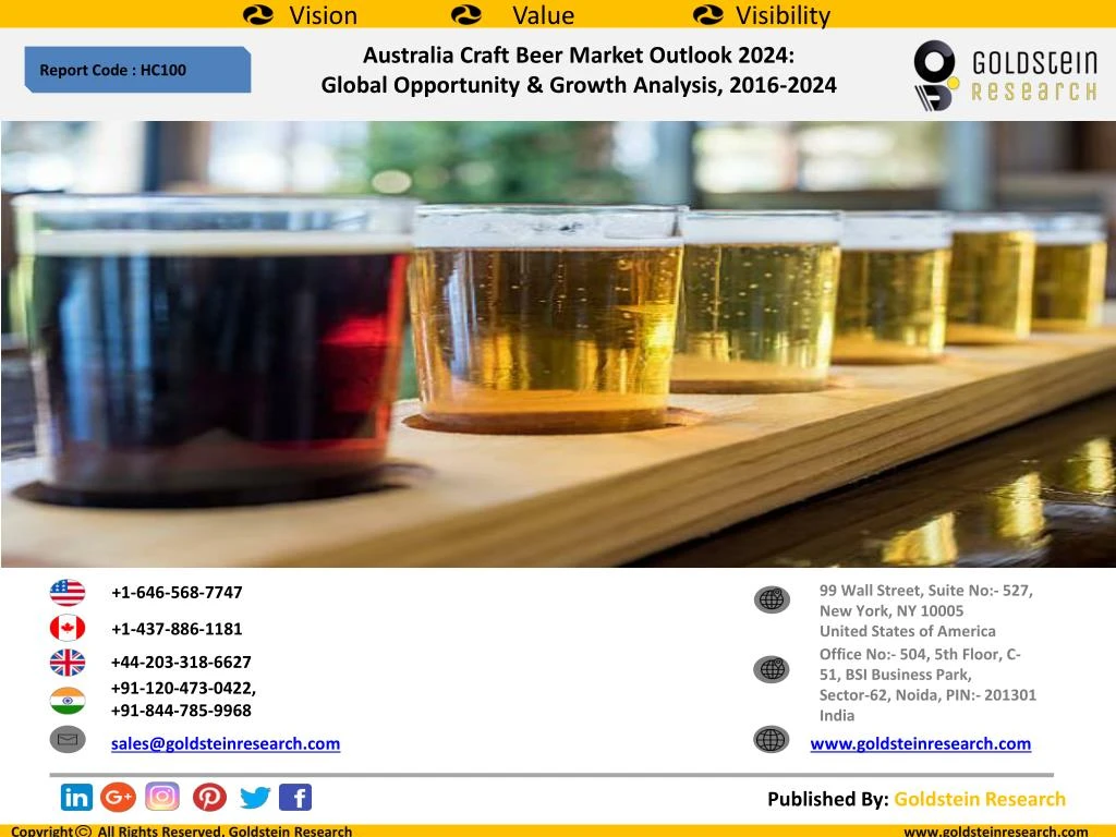 australia craft beer market outlook 2024 global