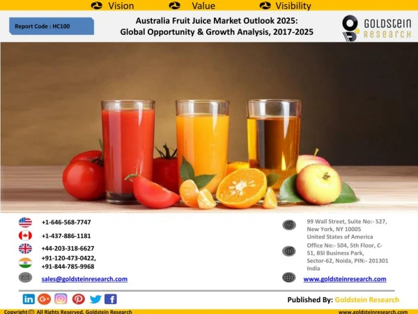 Australia Fruit Juice Market Outlook 2025: Global Opportunity & Growth Analysis, 2017-2025