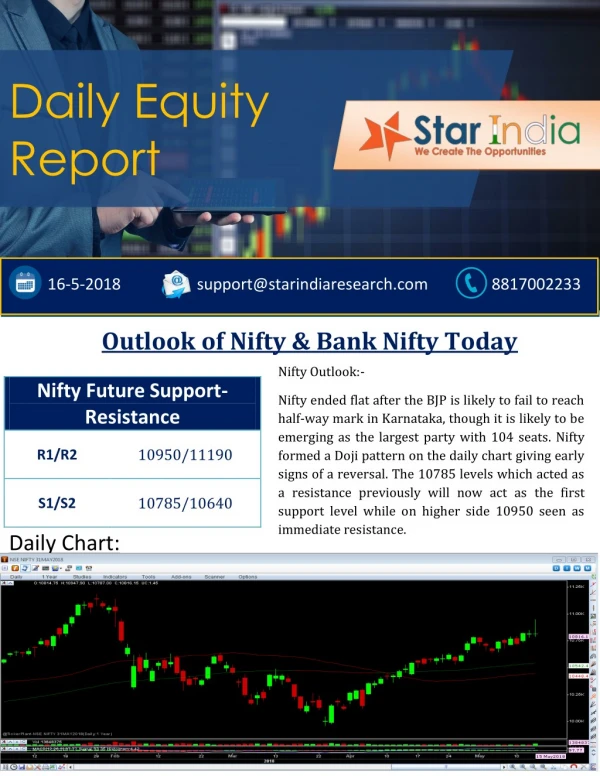 Daily Equity Report - satr india