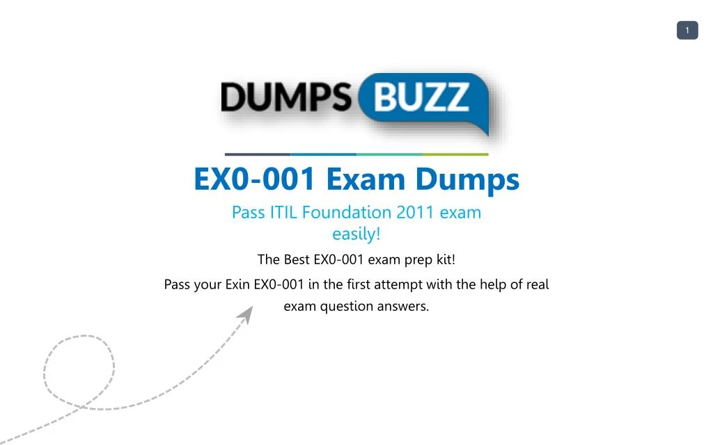 ex0 001 exam dumps