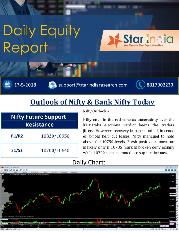 Daily Equity Report -Star India Market Research