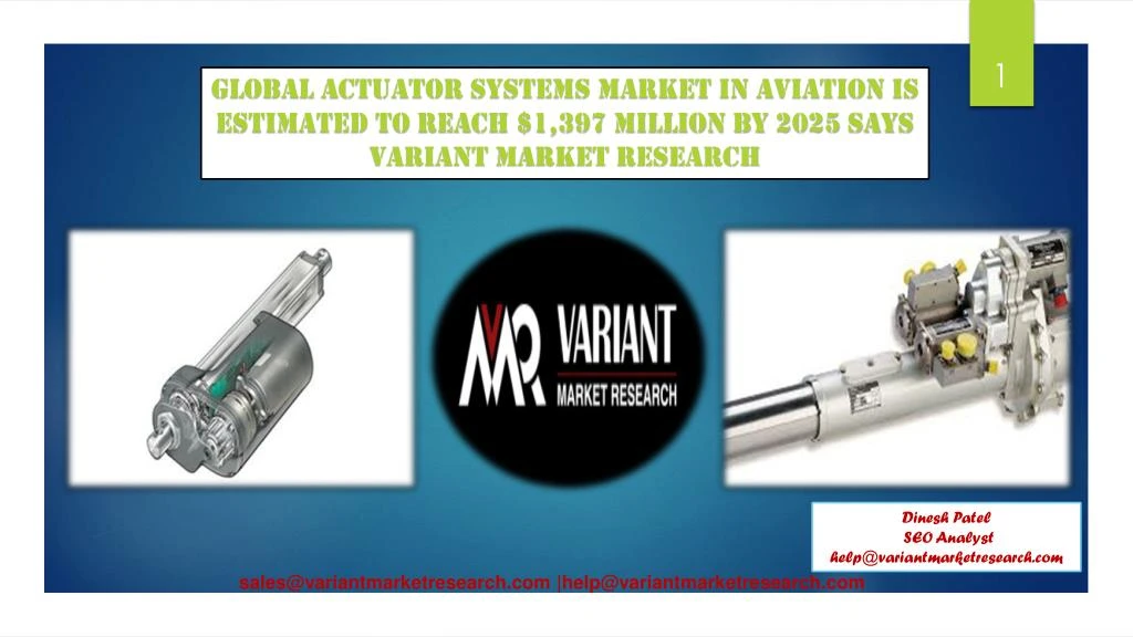 global actuator systems market in aviation