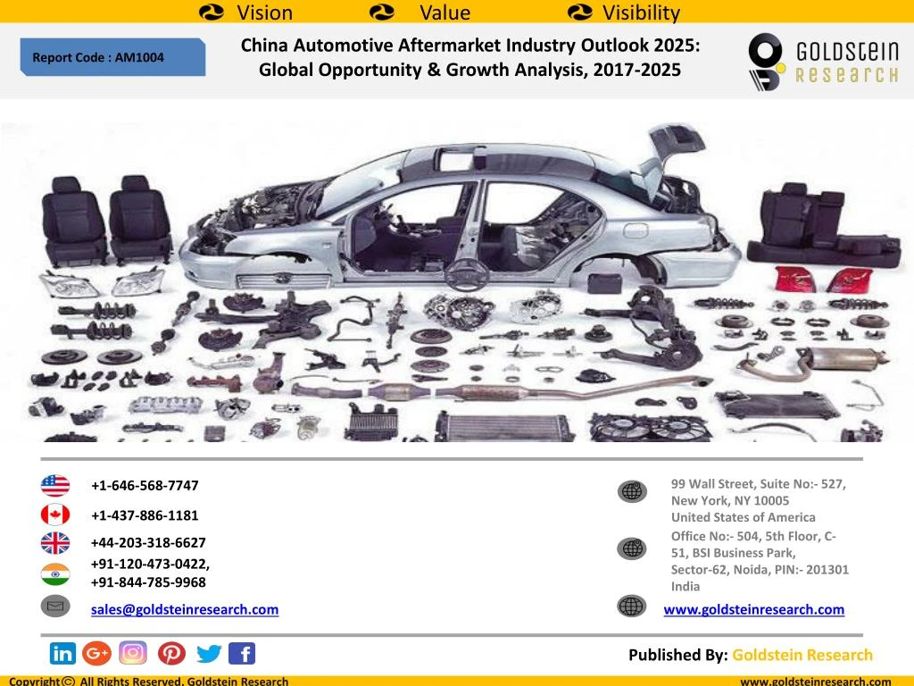 china automotive aftermarket industry outlook