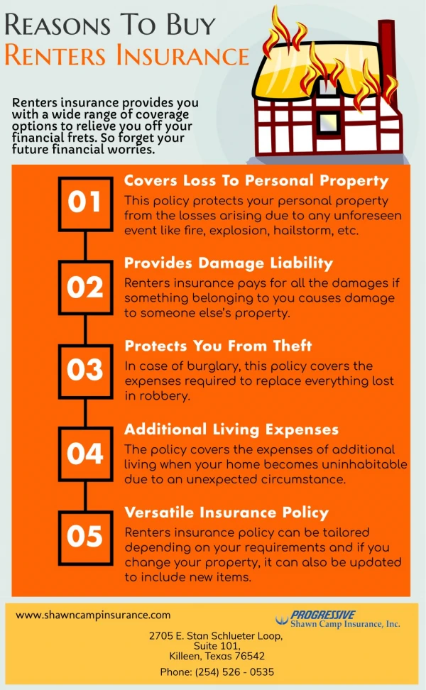 Reasons To Buy Renters Insurance