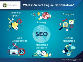 What is Search Engine Optimization? - slide 1