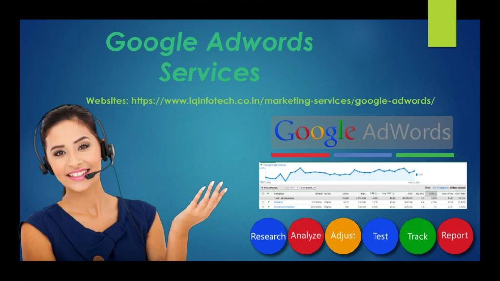 google adwords services