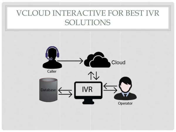 Automatic Call Distribution for your business process