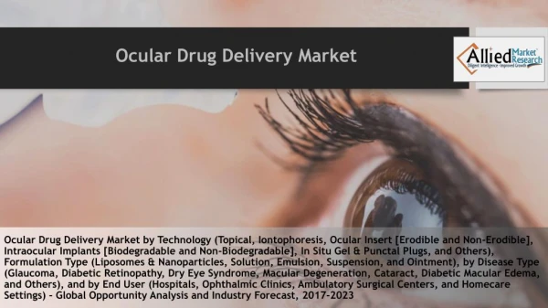 Ocular Drug Delivery Market Trends, Share and Size