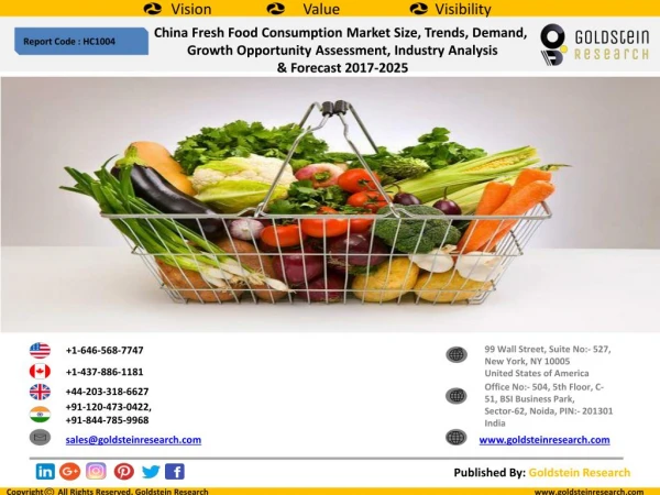 China Fresh Food Consumption Market Size, Trends, Demand, Growth Opportunity Assessment, Industry Analysis & Forecast