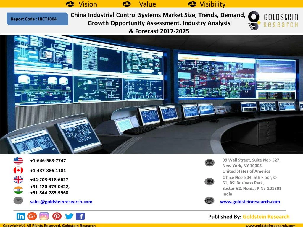 china industrial control systems market size
