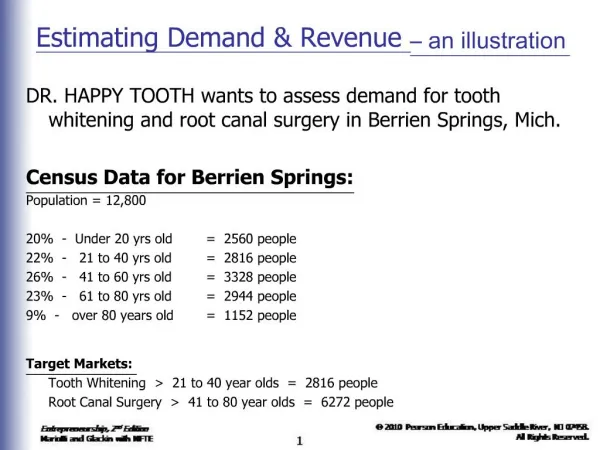 Estimating Demand Revenue an illustration