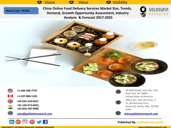 China Online Food Delivery Services Market Size, Trends, Demand, Growth Opportunity Assessment, Industry Analysis & F