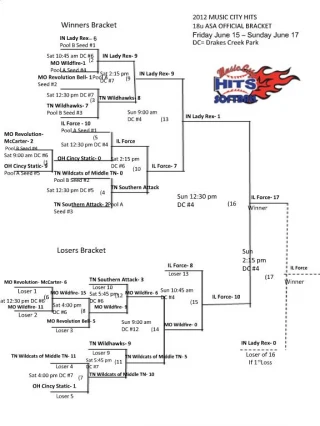 Winners Bracket - slide 1