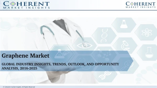 Graphene Market - Global Industry Insights, Trends, Outlook, and Opportunity Analysis, 2016–2024