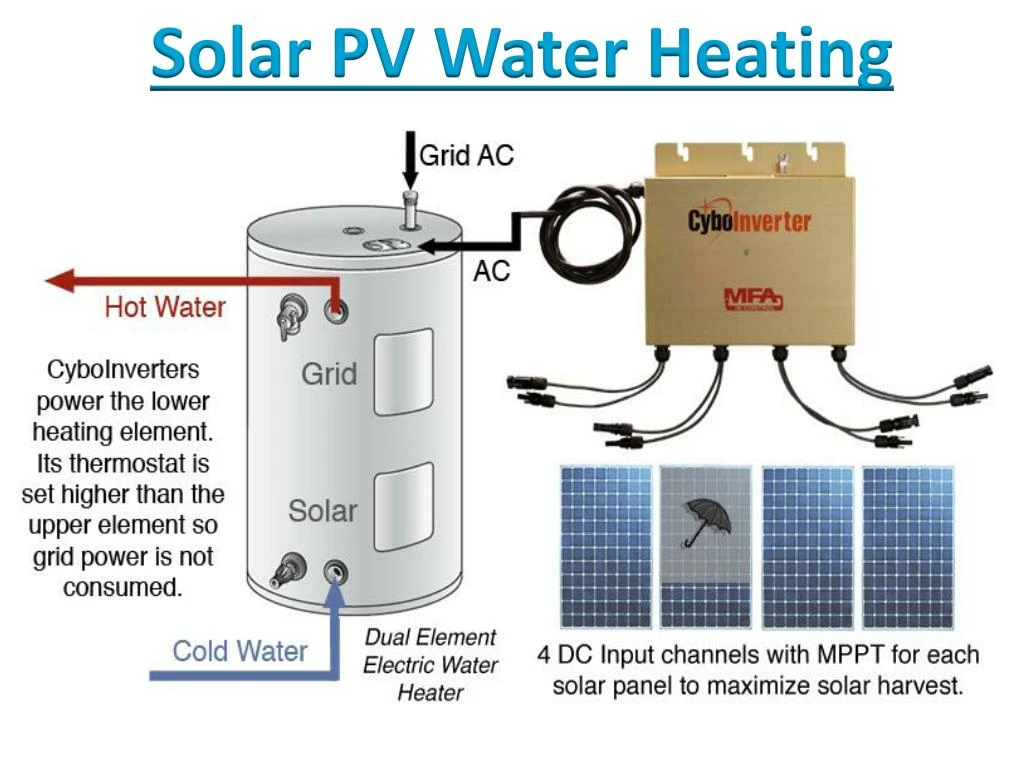 solar pv water heating