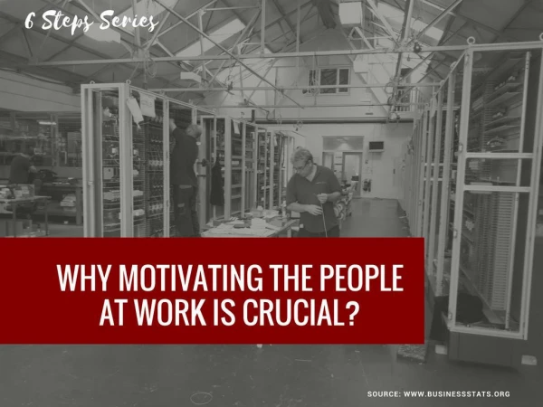 WHY MOTIVATING THE PEOPLE AT WORK IS CRUCIAL (INDUSTRIAL ROBOT CONTRIBUTION)?