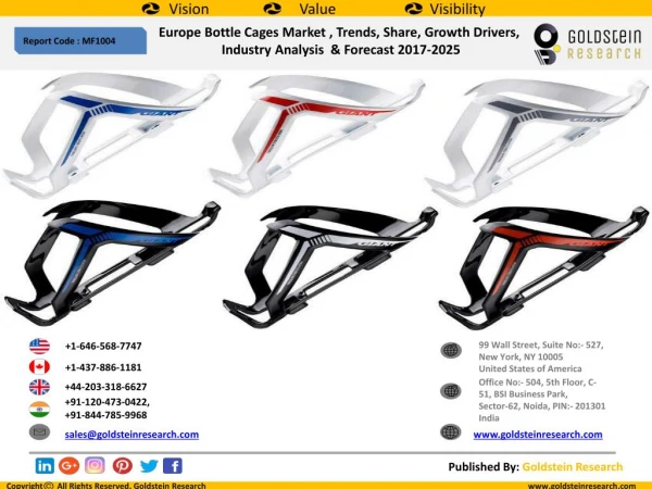 Europe Bottle Cages Market , Trends, Share, Growth Drivers, Industry Analysis & Forecast 2017-2025