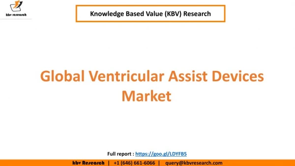 Global Ventricular Assist Devices Market