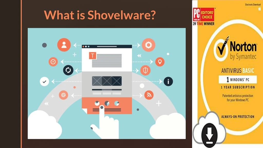 what is shovelware