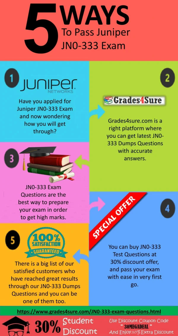 Pass Juniper JN0-333 Exam in first attempt with valid JN0-333 Dumps Questions
