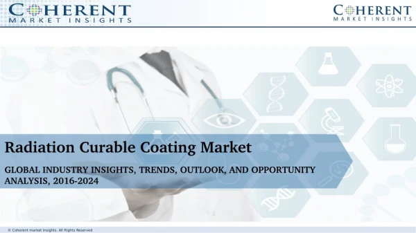 Radiation Curable Coating Market - Global Industry Insights, Trends, Outlook, and Opportunity Analysis, 2016â€“2024
