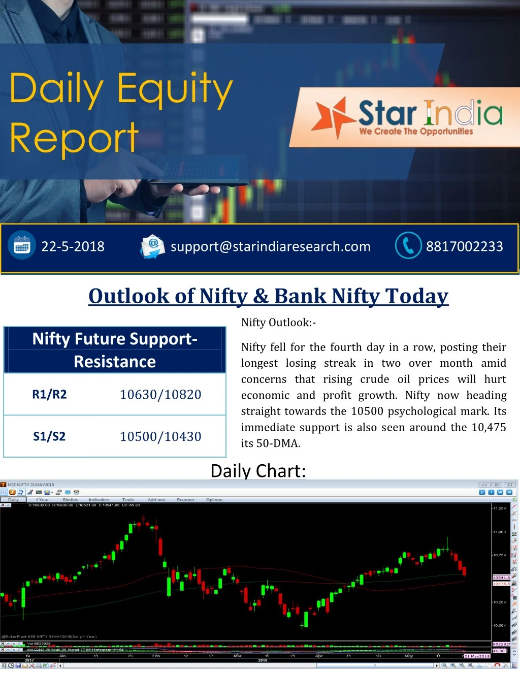 daily equity report