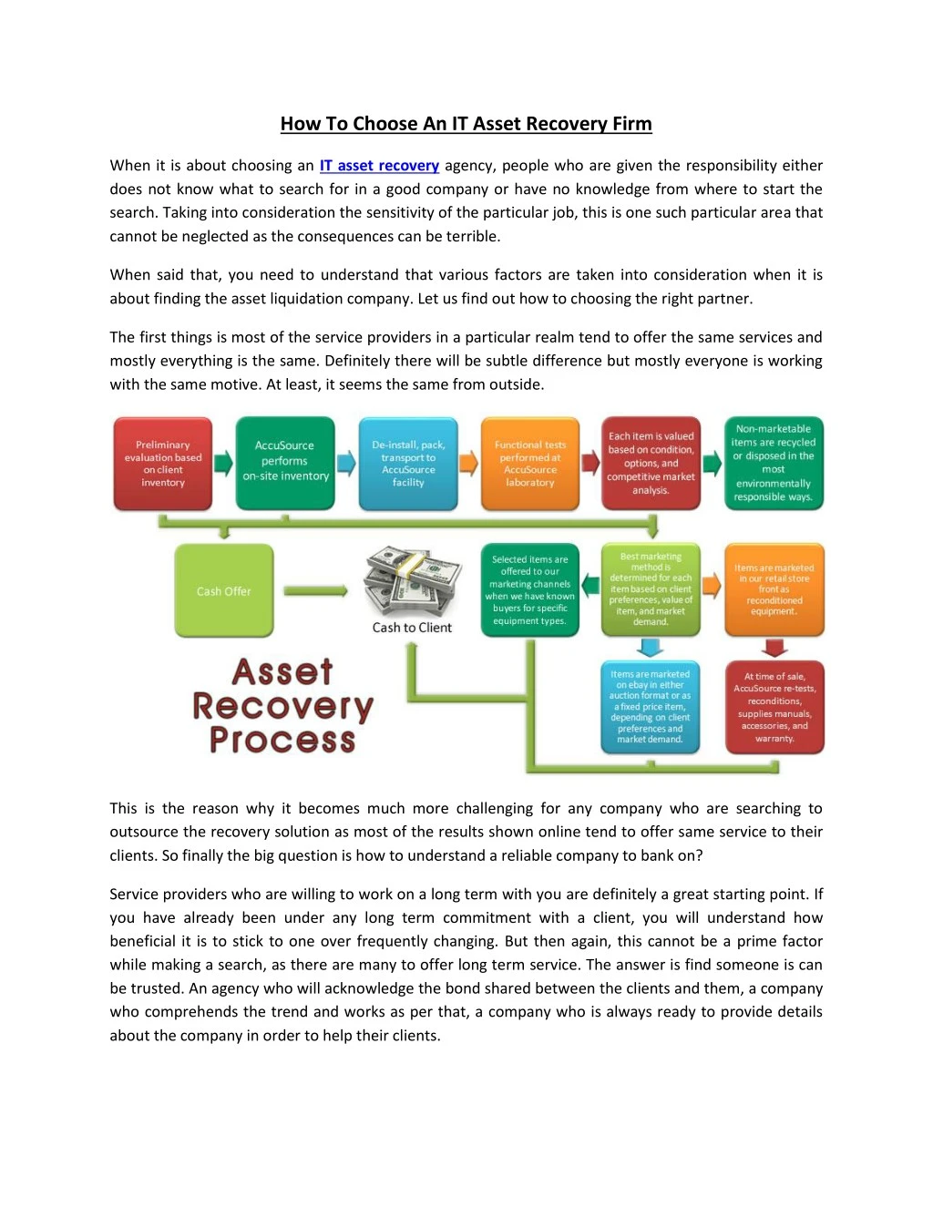 how to choose an it asset recovery firm