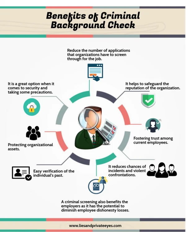 Benefits of Criminal Background Check