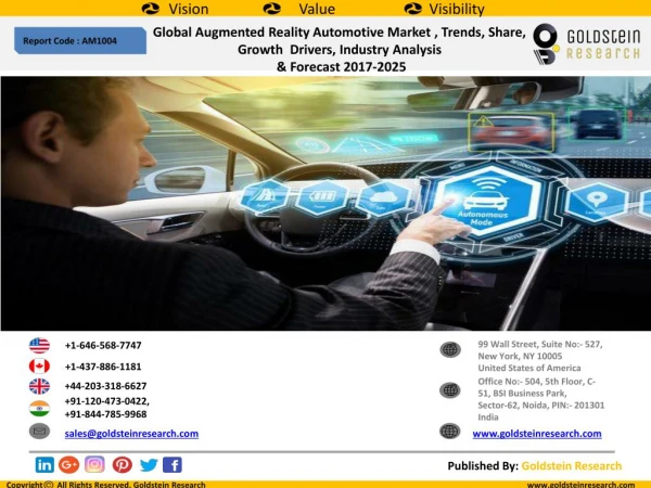 Global Augmented Reality Automotive Market , Trends, Share, Growth Drivers, Industry Analysis & Forecast 2017-2025