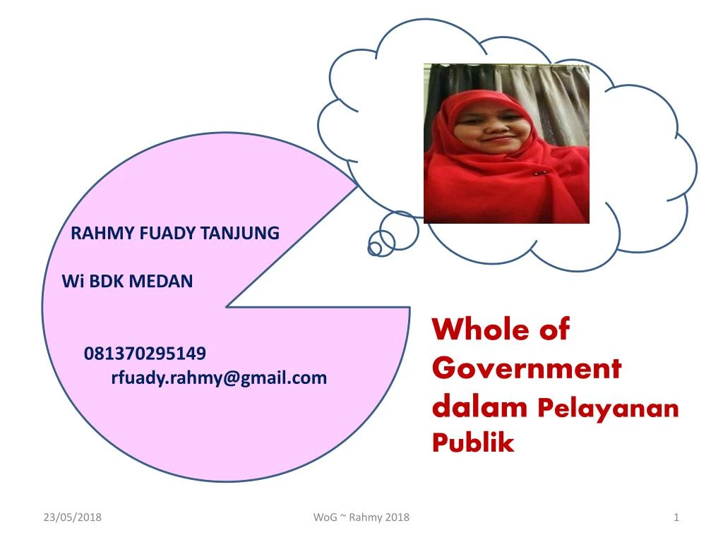 rahmy fuady tanjung wi bdk medan 081370295149