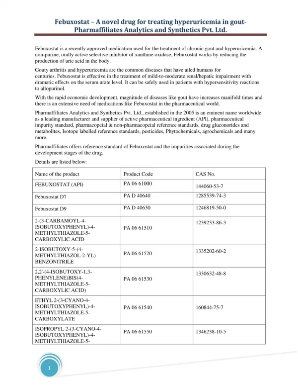 Febuxostat – A novel drug for treating hyperuricemia in gout-Pharmaffiliates Analytics and Synthetics Pvt. Ltd.